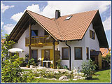 Finanzieren/Leasing Finanzieren/Leasing